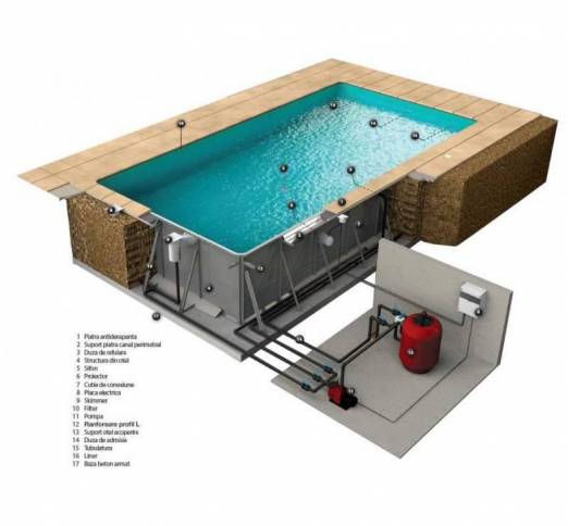 Piscina cu structura metalica - set panouri otel 10x5x1.4m SteelPrime